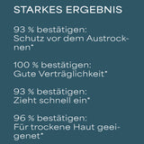 lavera basis sensitive Reichhaltige Feuchtigkeitscreme