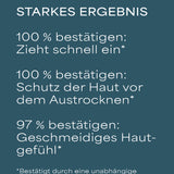 lavera basis sensitive Feuchtigkeitscreme